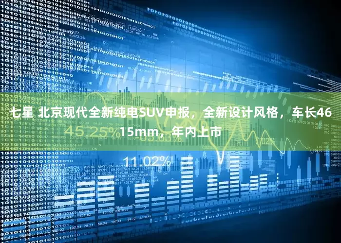 七星 北京现代全新纯电SUV申报，全新设计风格，车长4615mm，年内上市