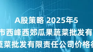 A股策略 2025年5月7日庆阳市西峰西郊瓜果蔬菜批发有限责任公司价格行情